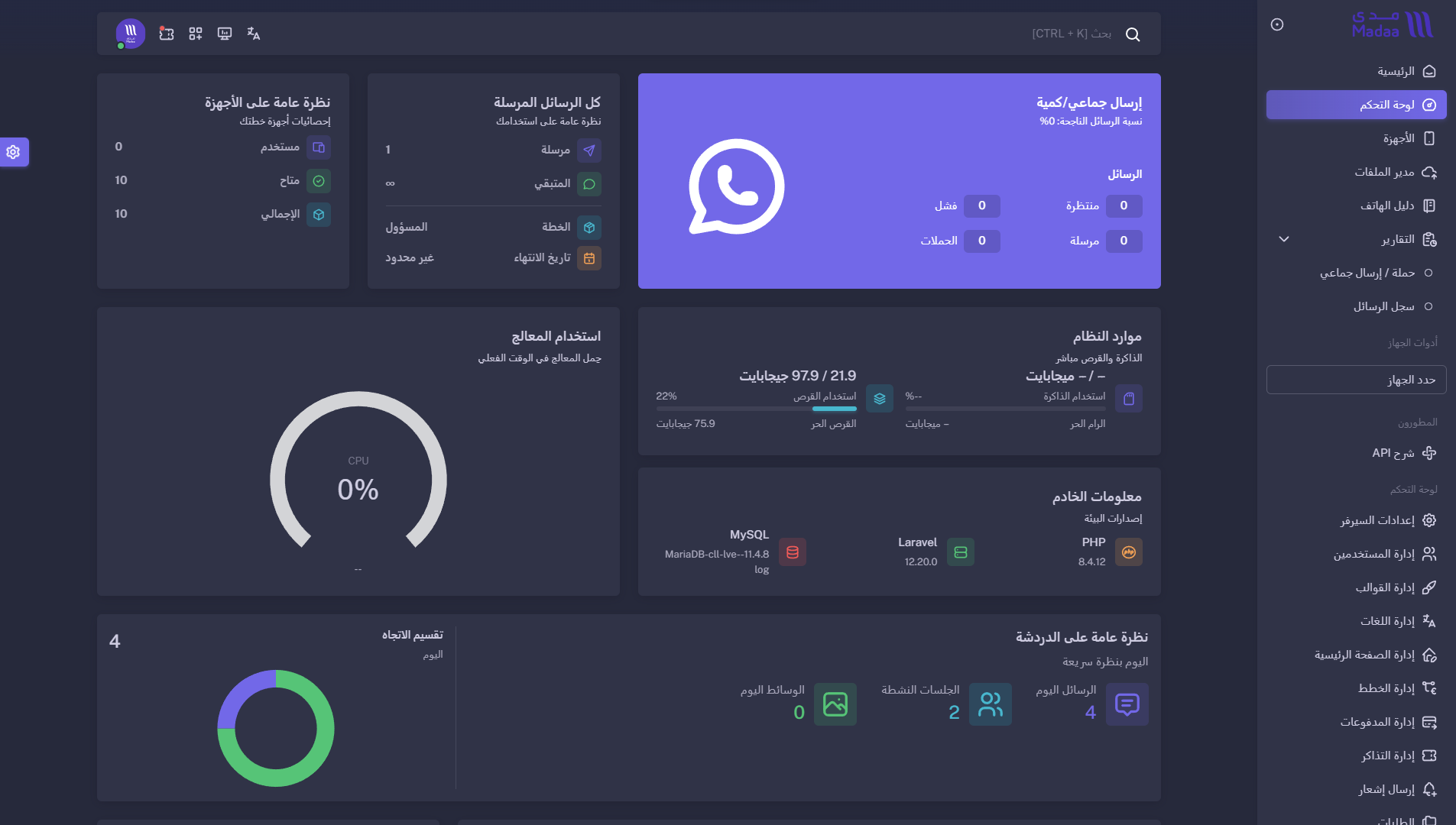 cta dashboard